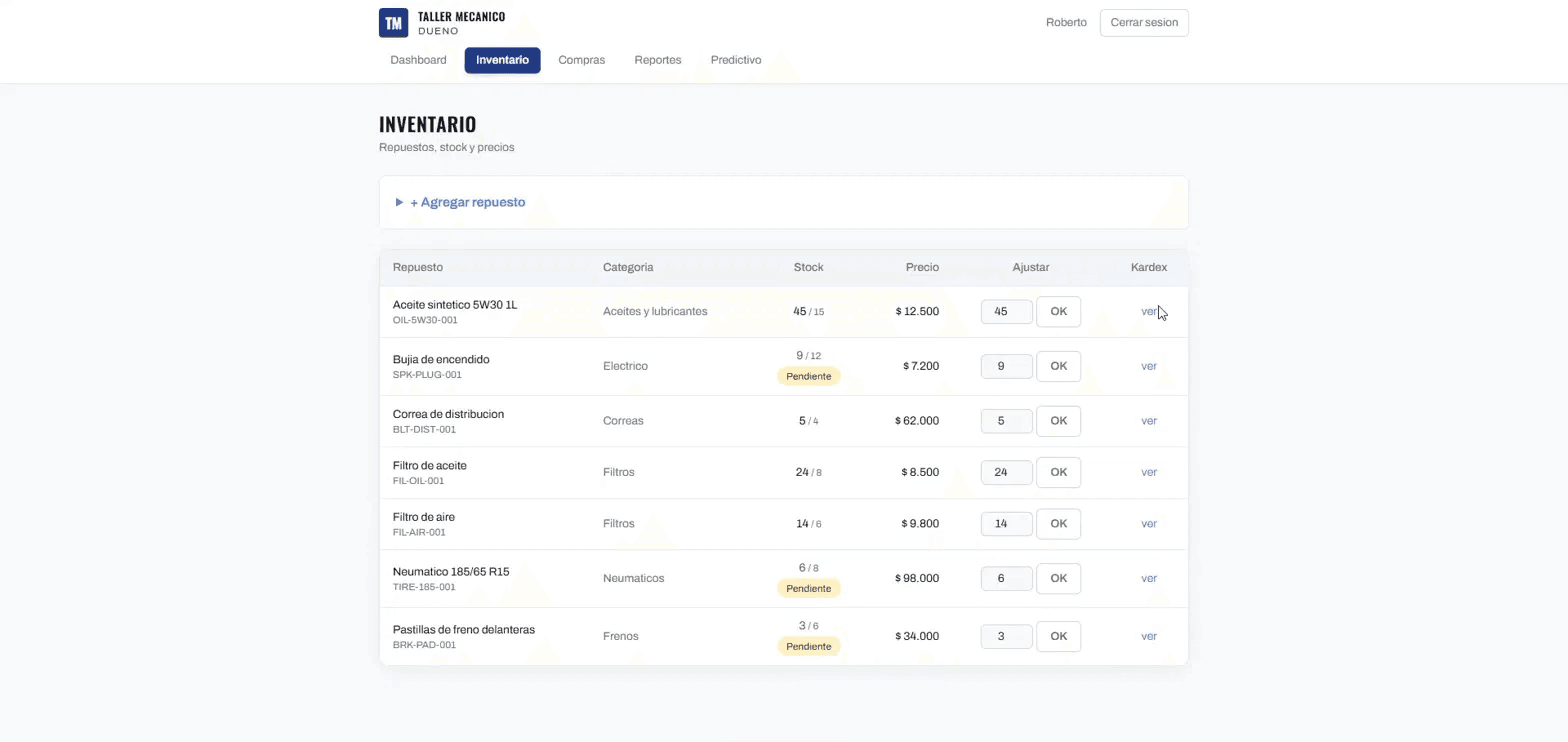 Dashboard de inventario del sistema de Taller Mecánico