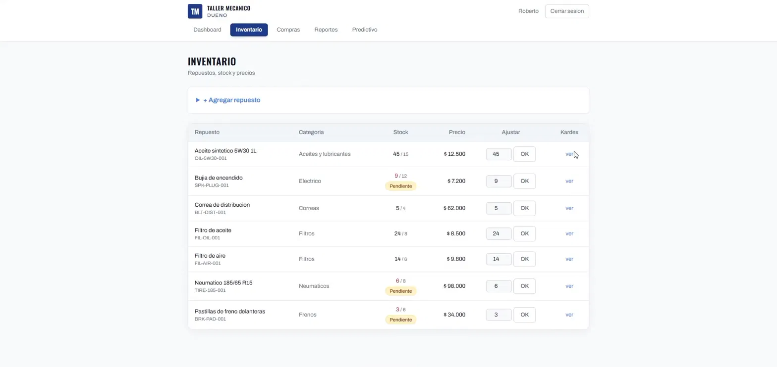 Dashboard de inventario del sistema de Taller Mecánico